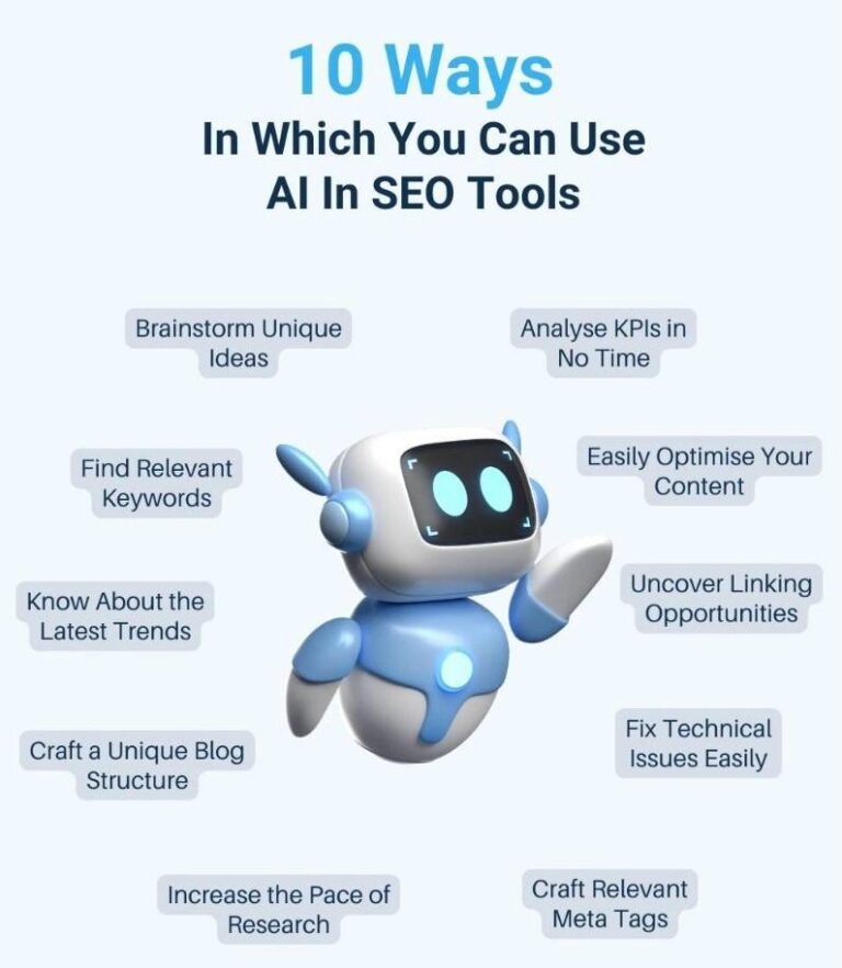 AI tools helps for Advanced SEO optimasation and ranking strategies